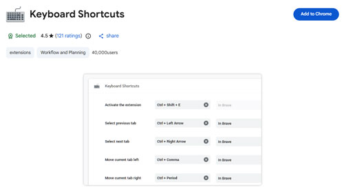 keyboard shortcuts spotify productivity plugin