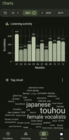 scrobble apple music via pano scrobbler on android