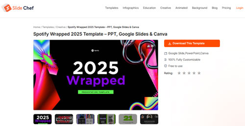 create spotify wrapped powerpoint template