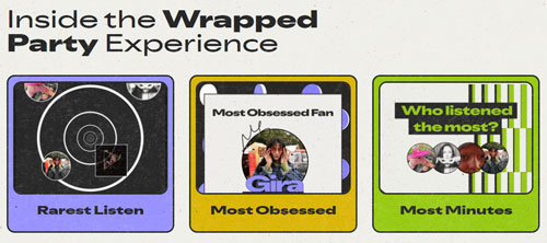 2025 spotify wrapped party