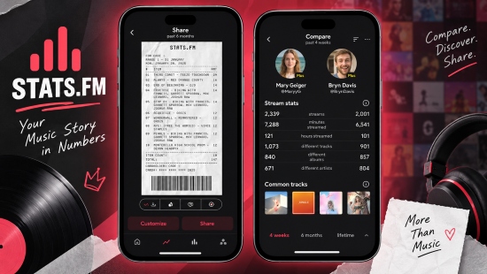 apple music receiptify via stats fm
